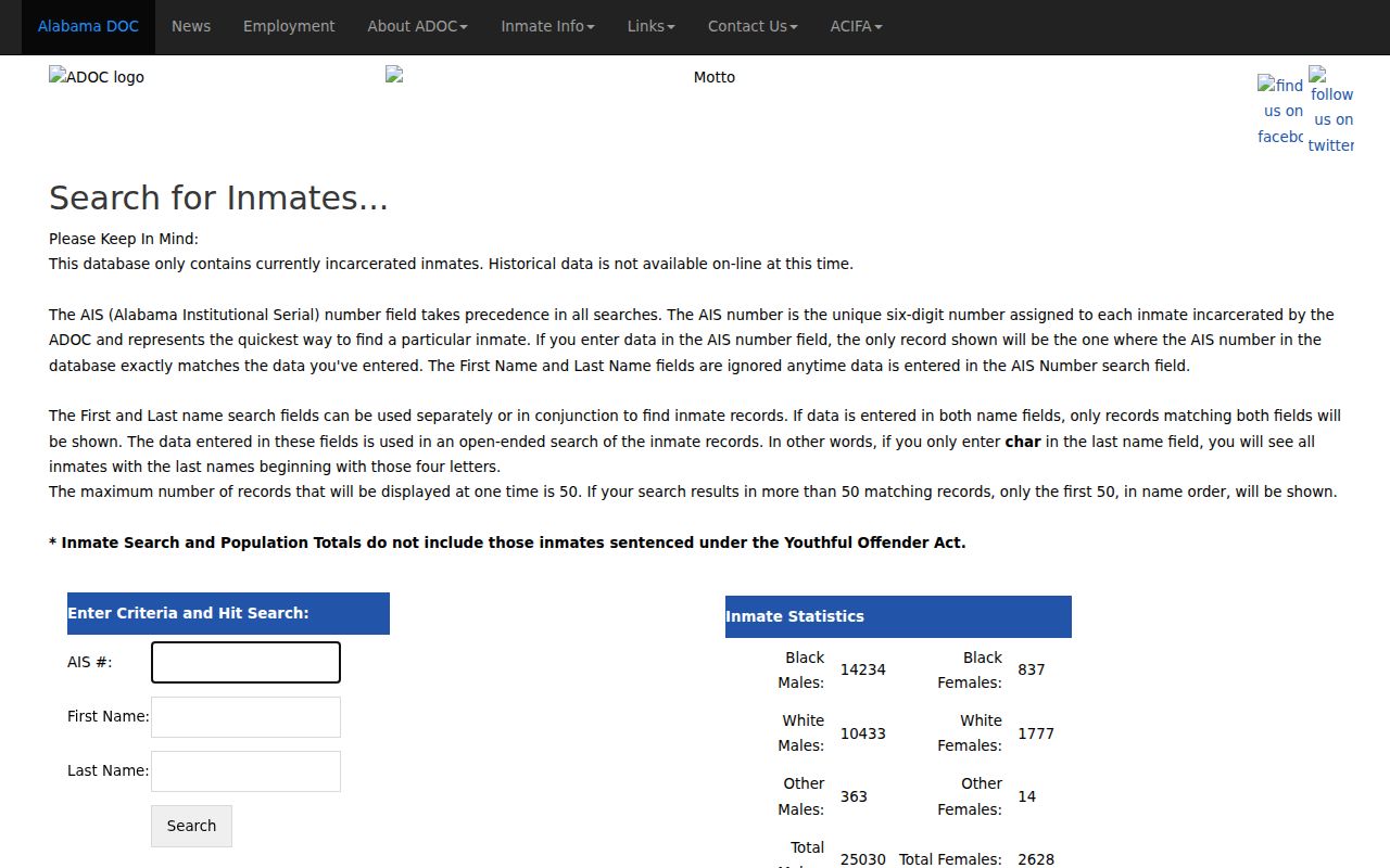 Marion County criminal history ADOC inmate search